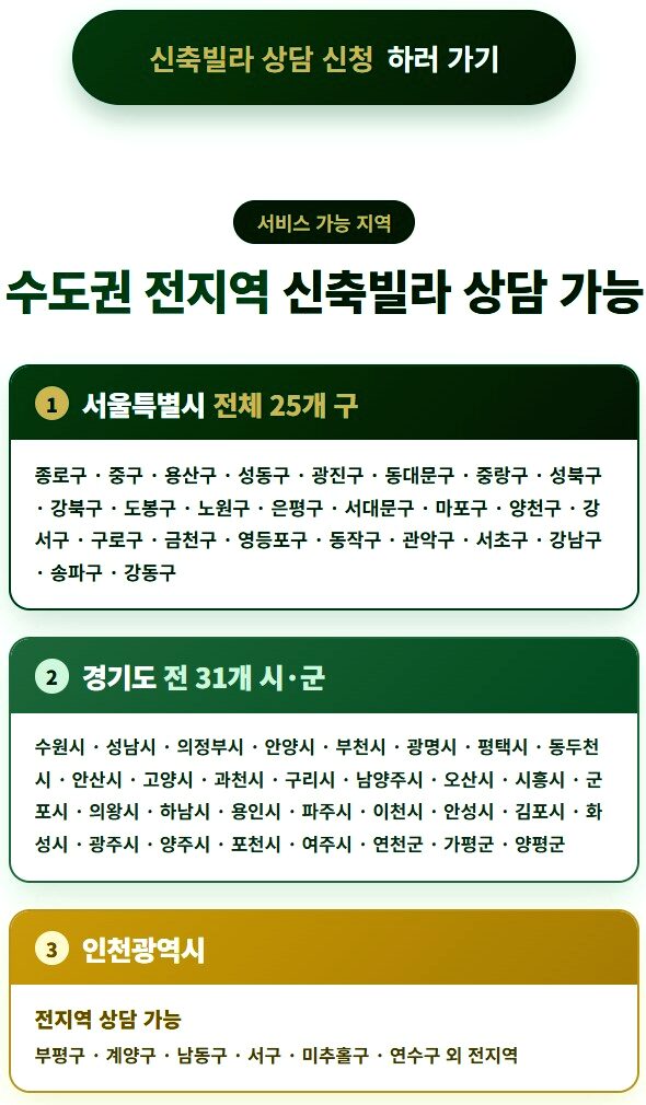 매물 문의